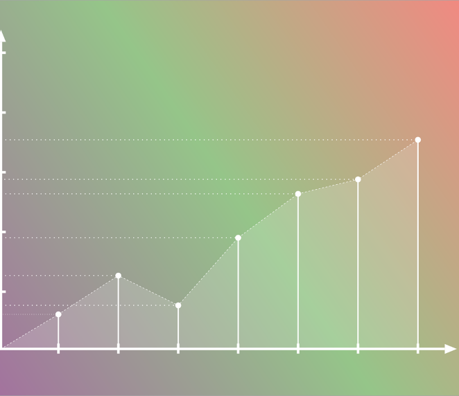 business growth through innovation and marketing